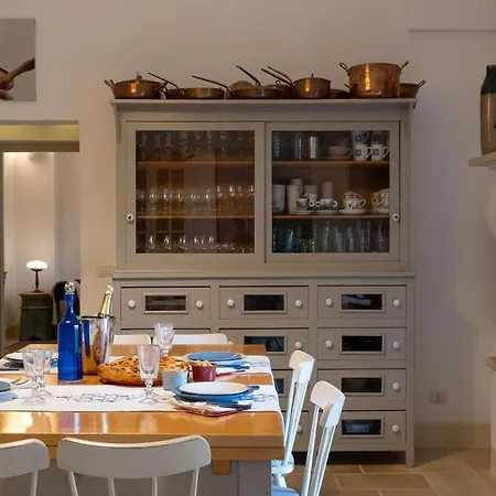 Masseria Cisterna Rossa Ruffano